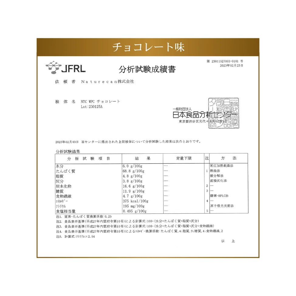 ホエイプロテイン(WPC)