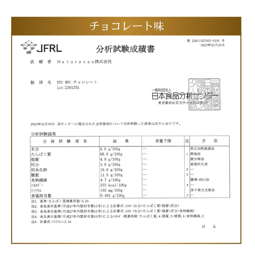 ホエイプロテイン(WPC)