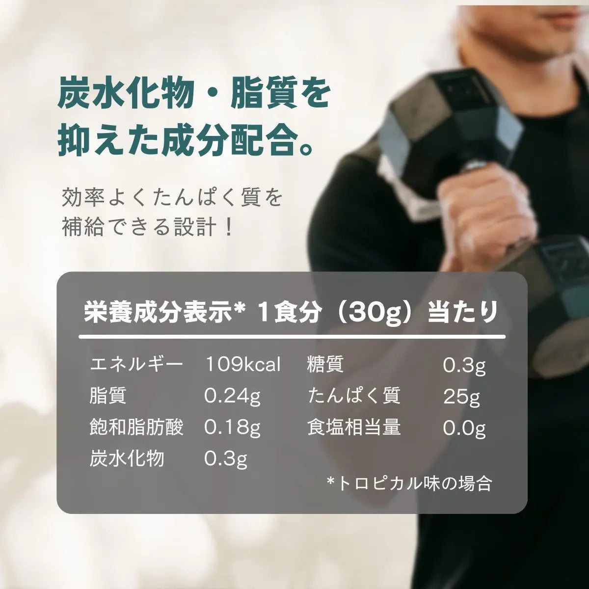 クリアホエイプロテインアイソレート
