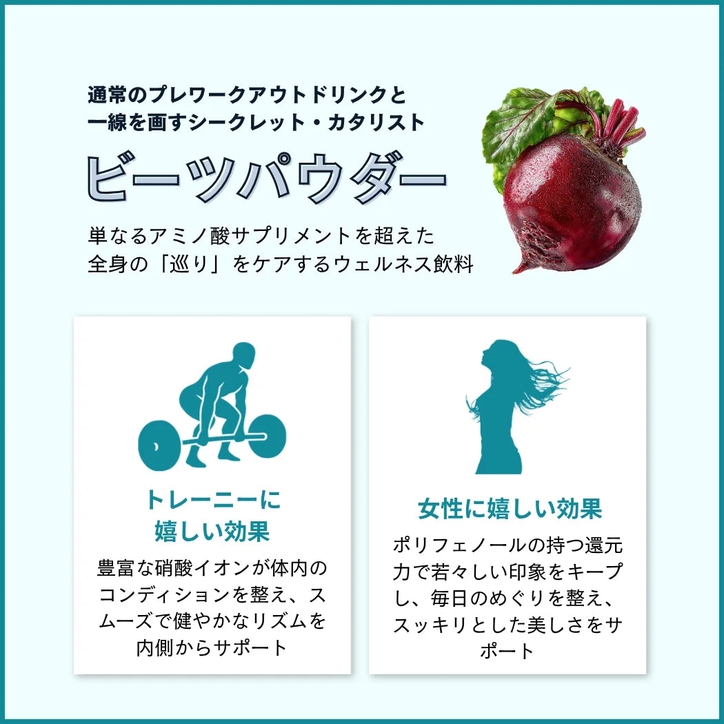 パンプパワー(アルギニン&シトルリン)