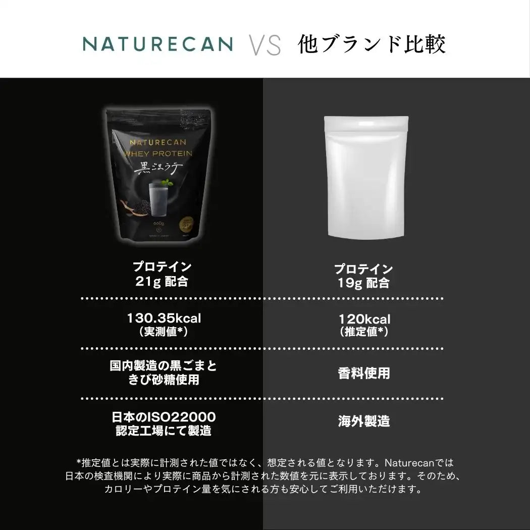 ホエイプロテイン(WPC)黒ごまラテ