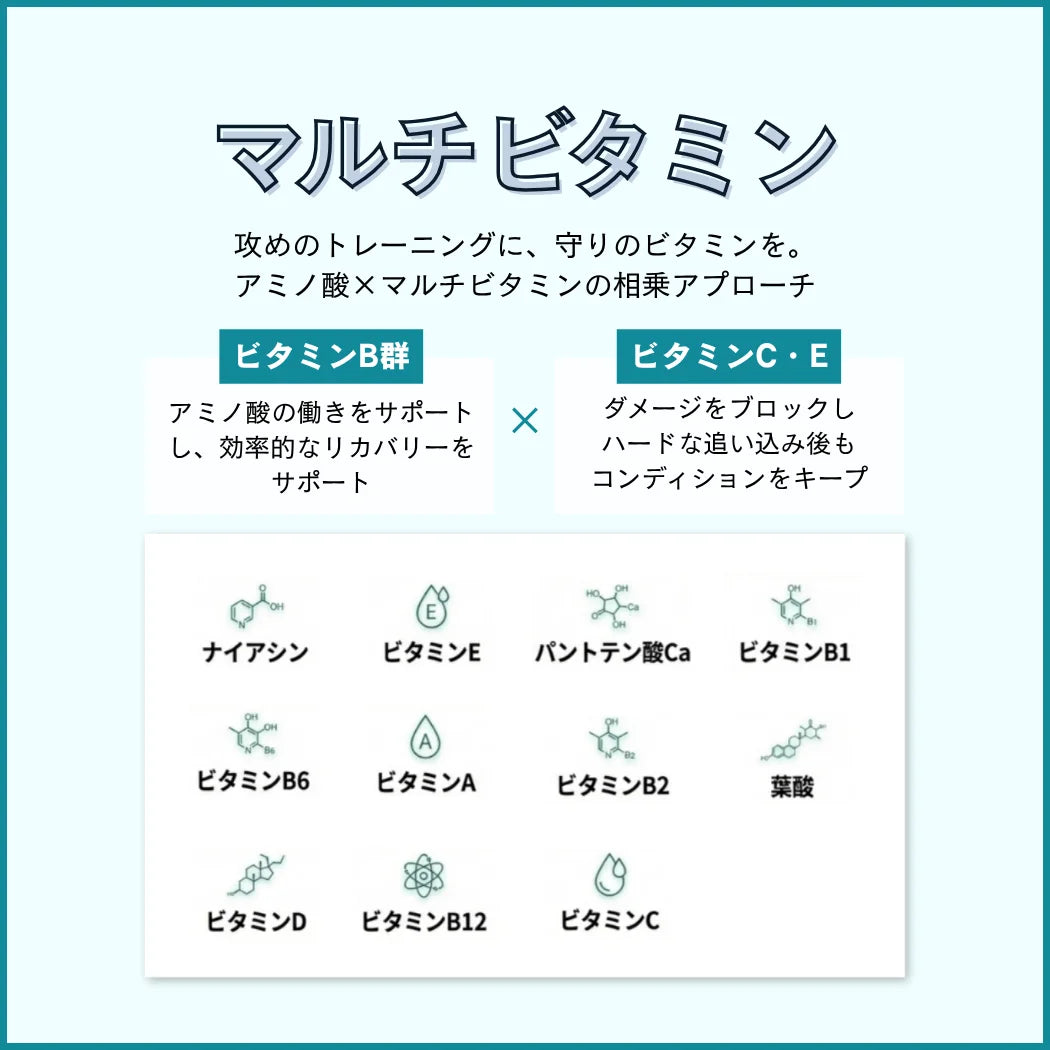 パンプパワー(アルギニン&シトルリン)
