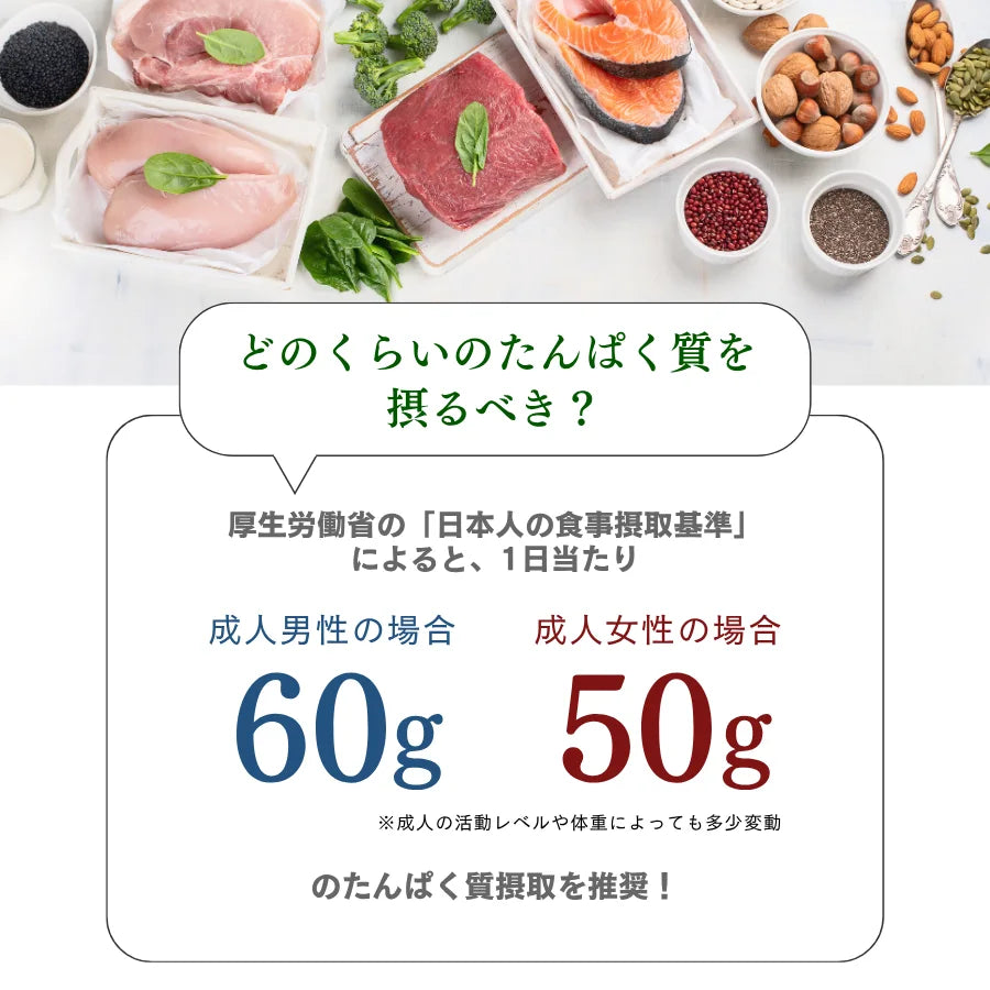 【期間限定】ホエイプロテイン(WPC)アロエヨーグルト
