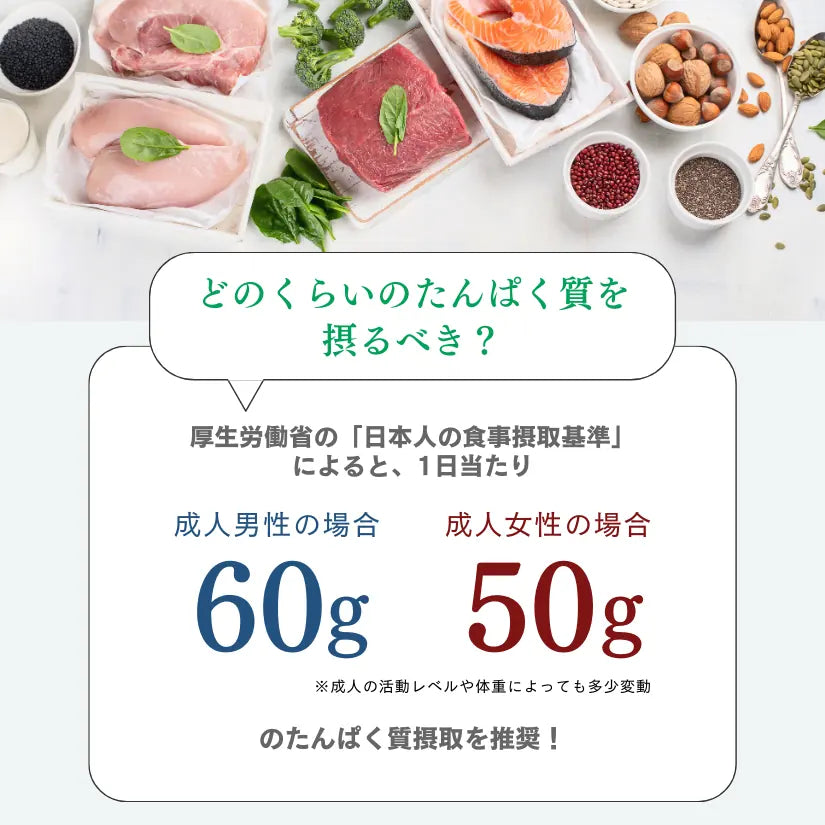 【期間限定】ホエイプロテイン(WPC)ゴールデンパイナップル