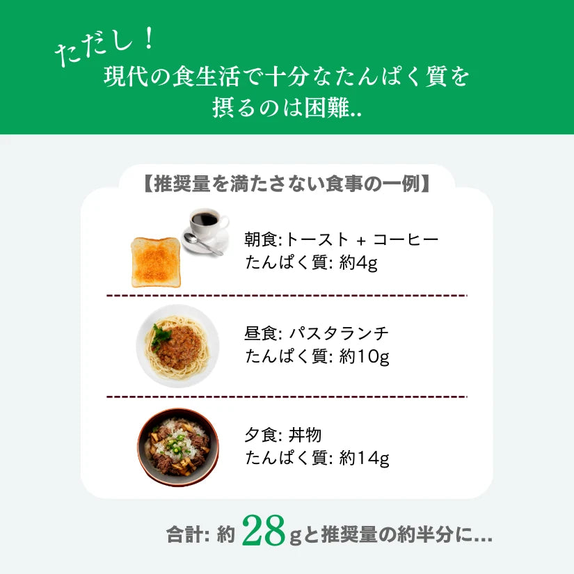 【期間限定】ホエイプロテイン(WPC)ゴールデンパイナップル