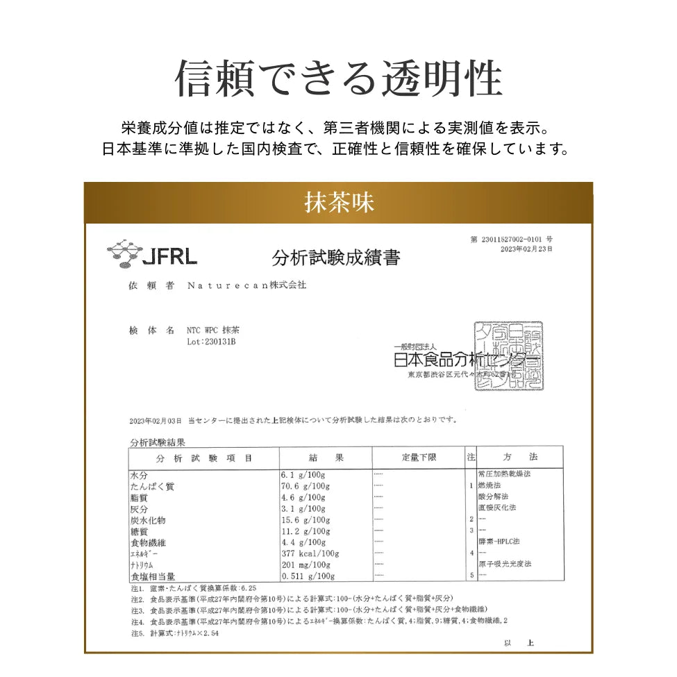 ホエイプロテイン(WPC)