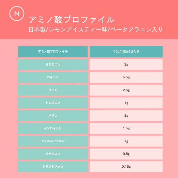 Amazon.co.jp: BEYOND ビヨンド 必須アミノ酸 9種類 EAA 人工甘味料不使用 保存料不使用 合成着色料不使用 はちみつレモン味  30食分 500g 国内製造 : Health & Personal Care