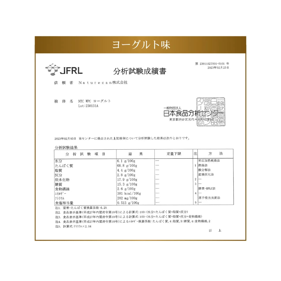 ホエイプロテイン（WPC）