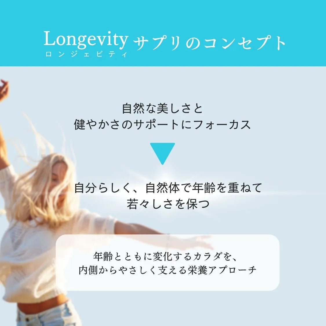 Longevity（ロンジェビティ）