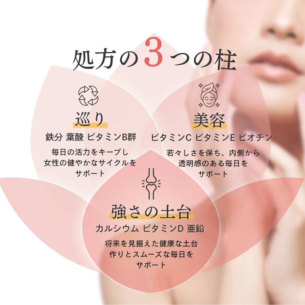 VITABLOOM（ビタブルーム）