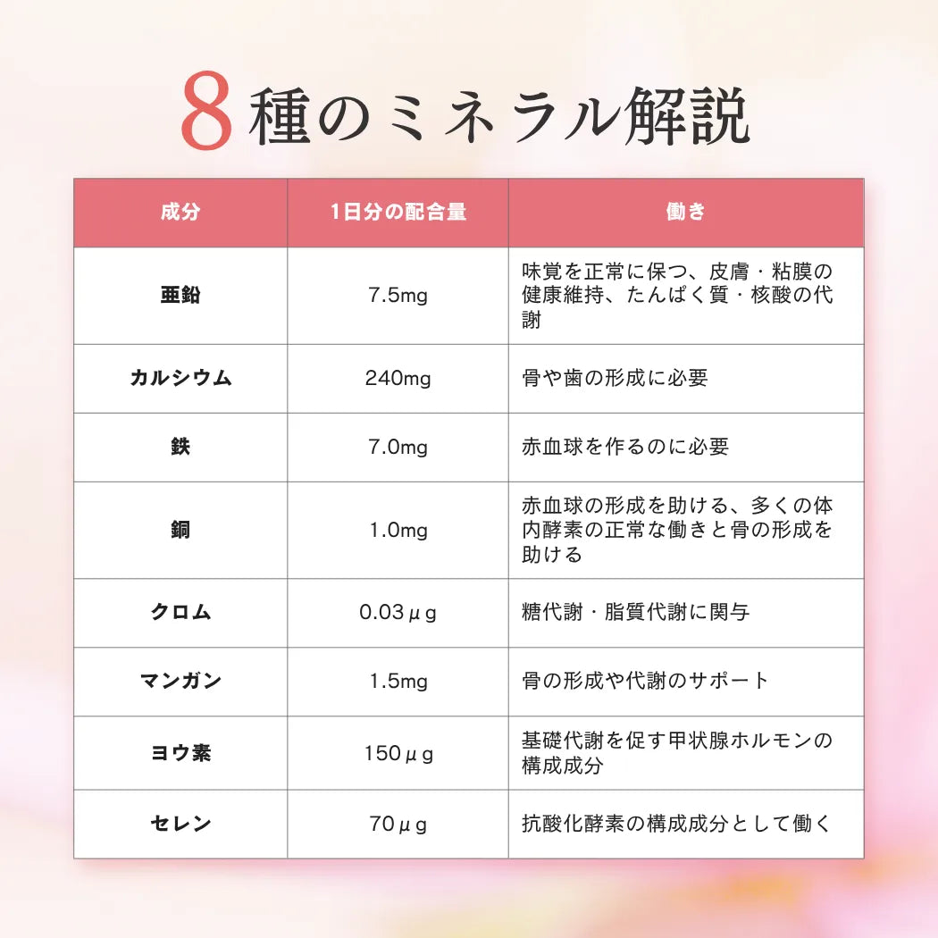 VITABLOOM（ビタブルーム）