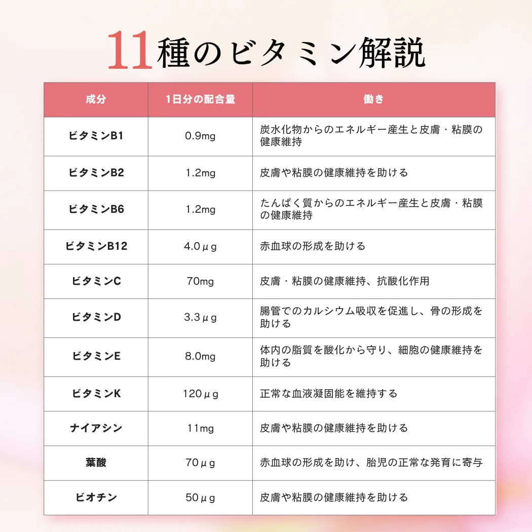 VITABLOOM（ビタブルーム）