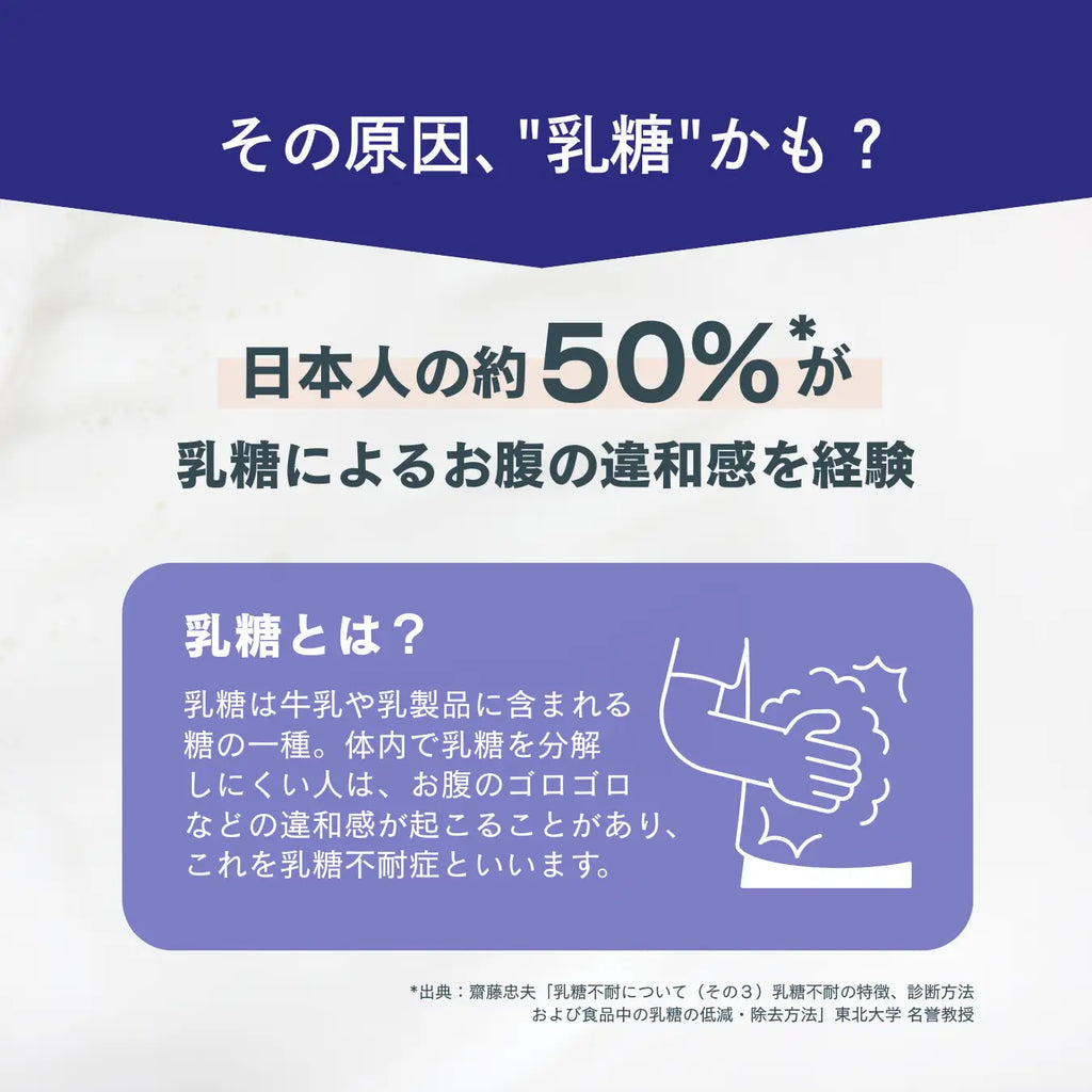 LactoZero ホエイプロテイン（WPC）ミルクティー