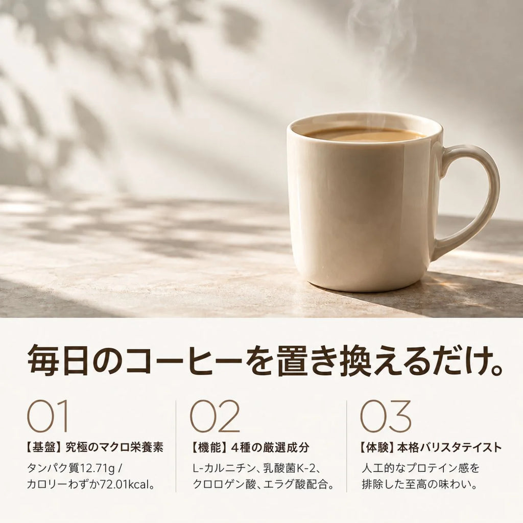ダイエットプロテインコーヒー