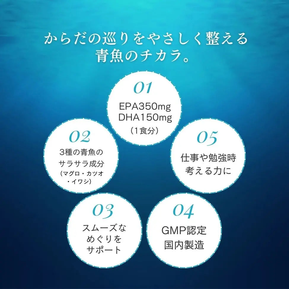 高濃度EPA＋DHAカプセル