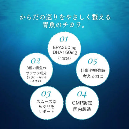 高濃度EPA＋DHAカプセル