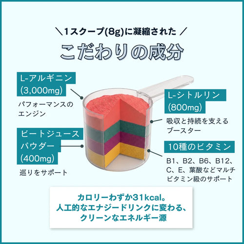 パンプパワー（アルギニン＆シトルリン）