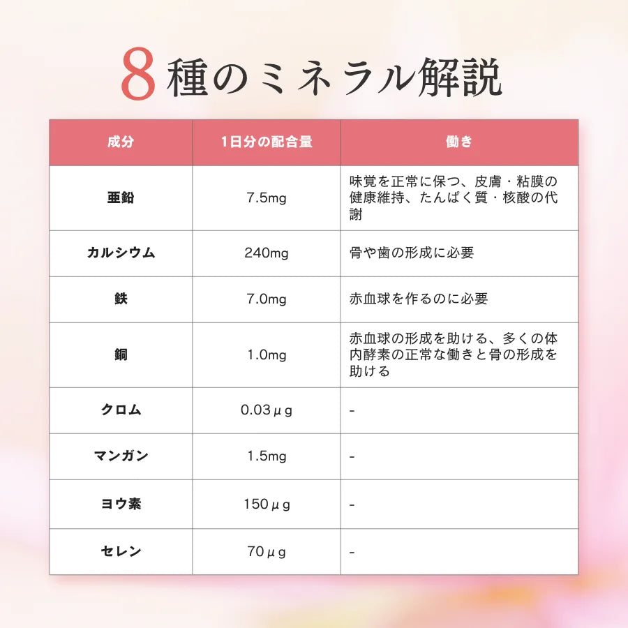 VITABLOOM（ビタブルーム）