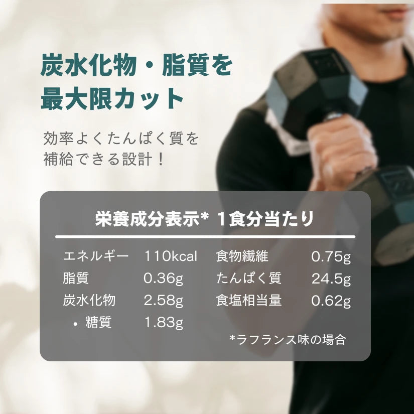 クリアホエイプロテインアイソレート