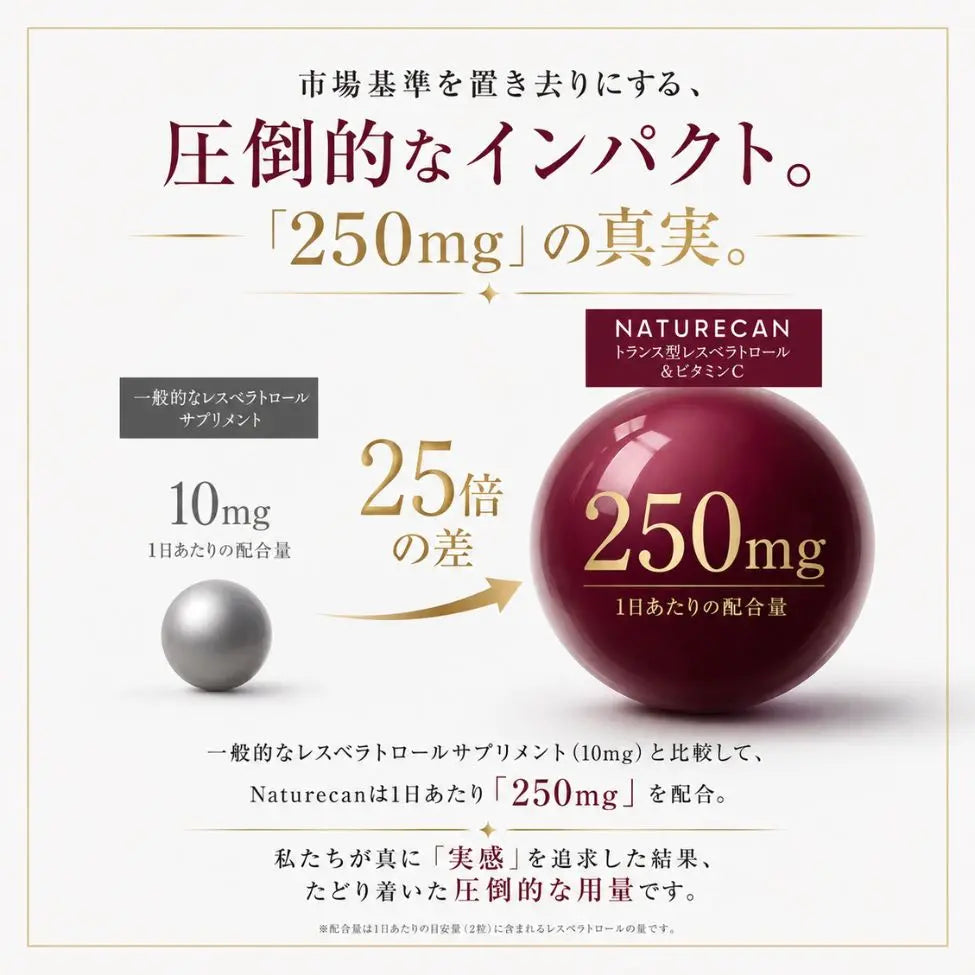 トランス型レスベラトロール＆ビタミンC