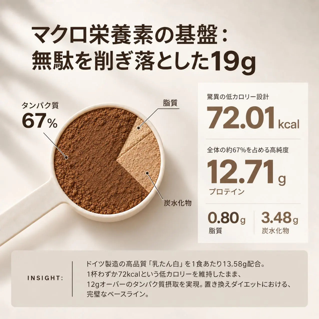 ダイエットプロテインコーヒー【先行販売 シェイカー付き】