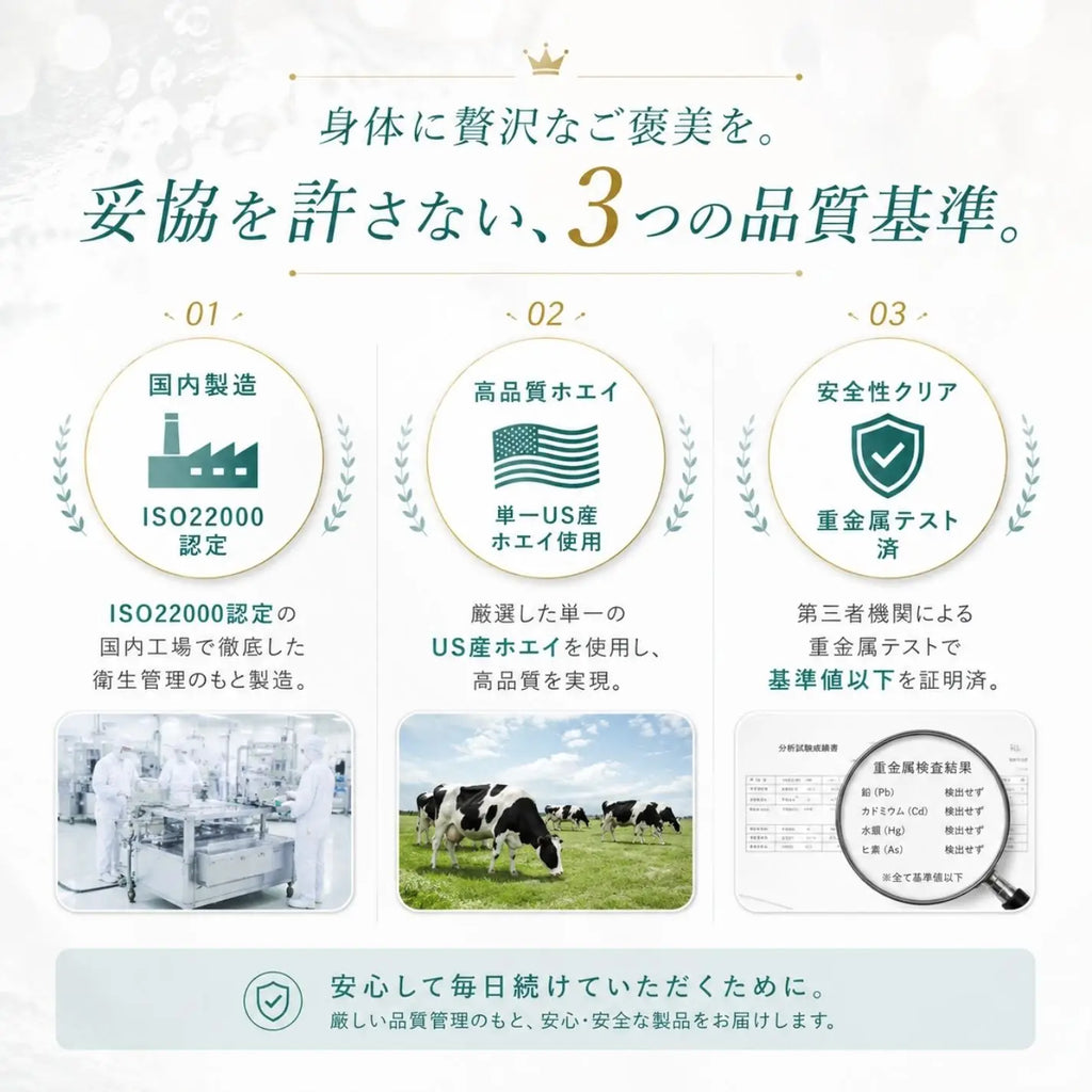 ホエイプロテイン（WPC）クリームソーダ【パチパチキャンディー入り】