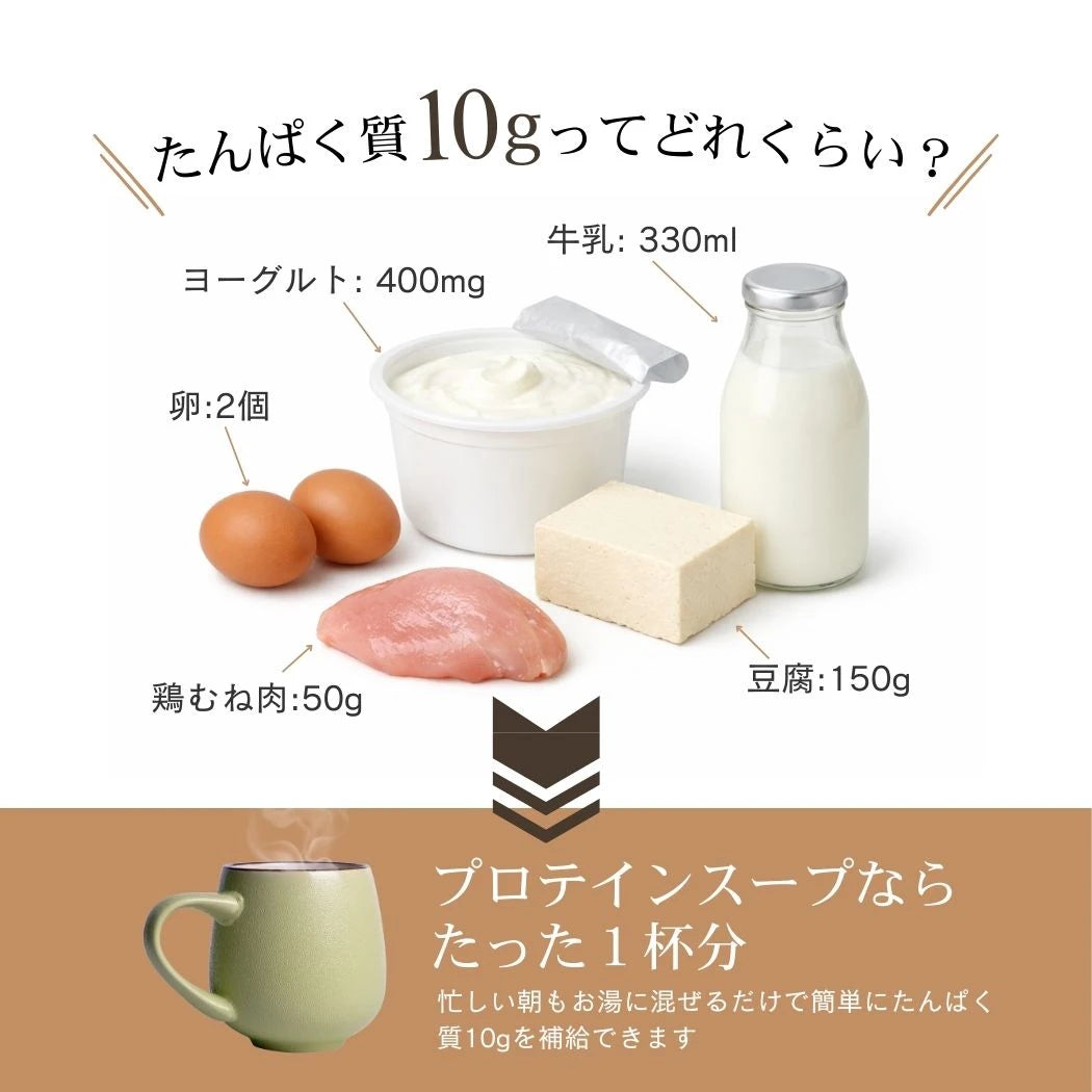 プロテインスープ きのこポタージュ