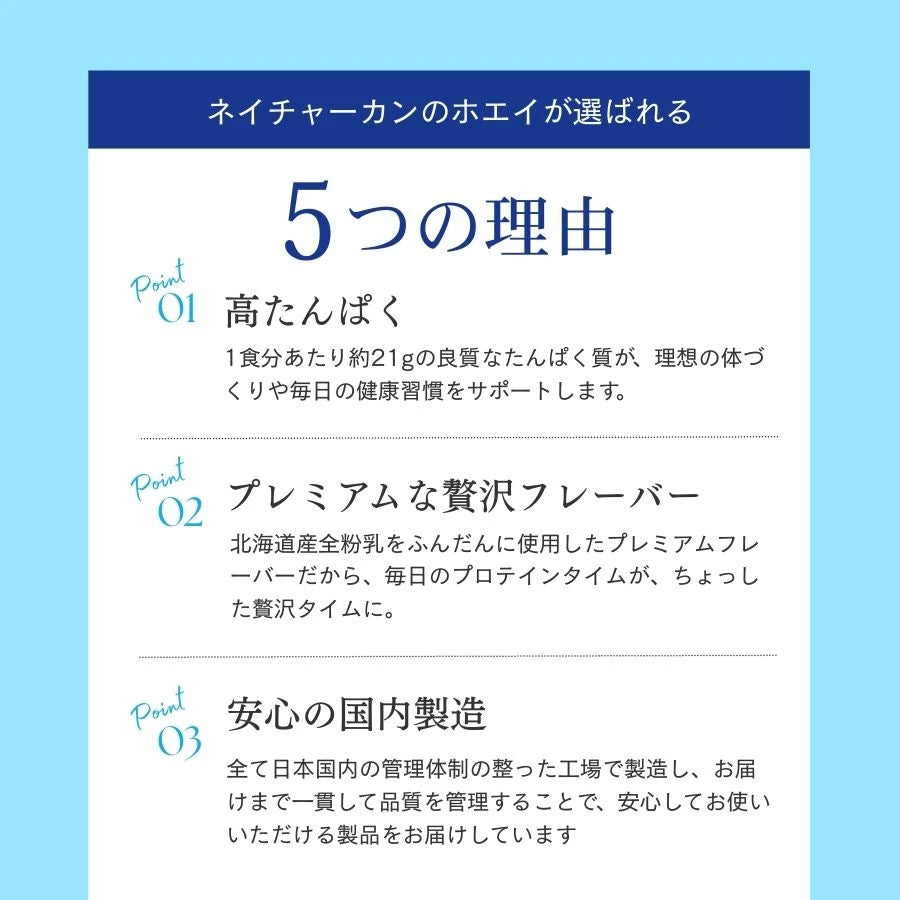 【3月16日より配送開始】ホエイプロテイン（WPC）ホワイトチョコレート
