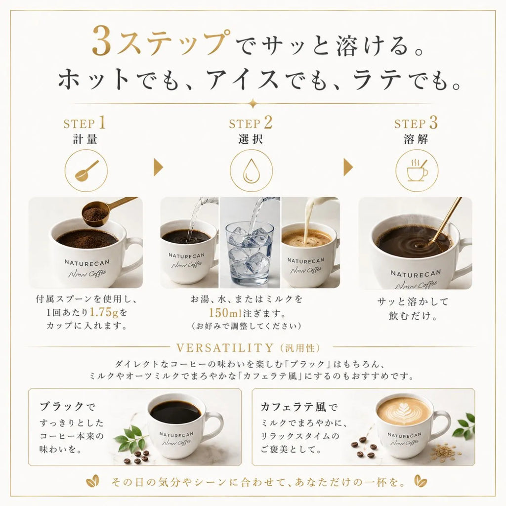 NMNコーヒー