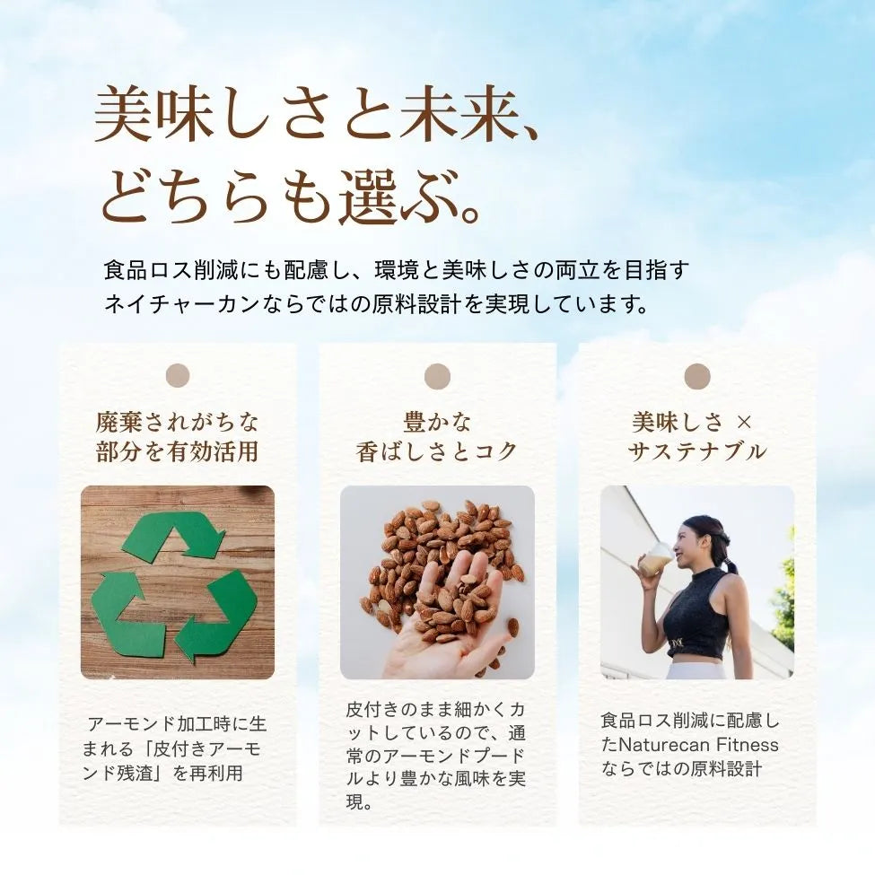 【1/17より発送】ソイプロテイン アーモンドミルク つぶつぶアーモンド入り