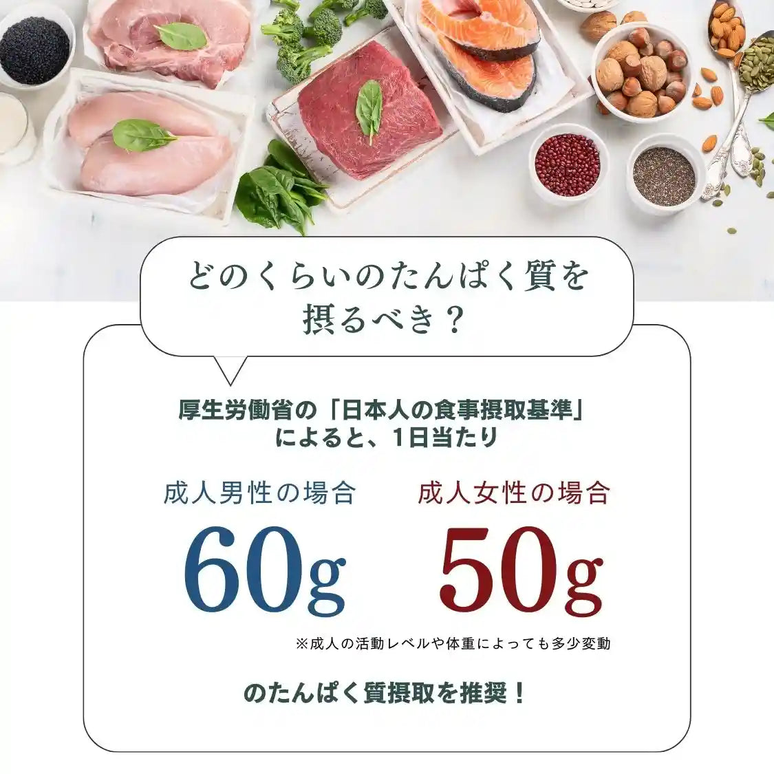 【期間限定】ホエイプロテイン（WPC）神バナナ