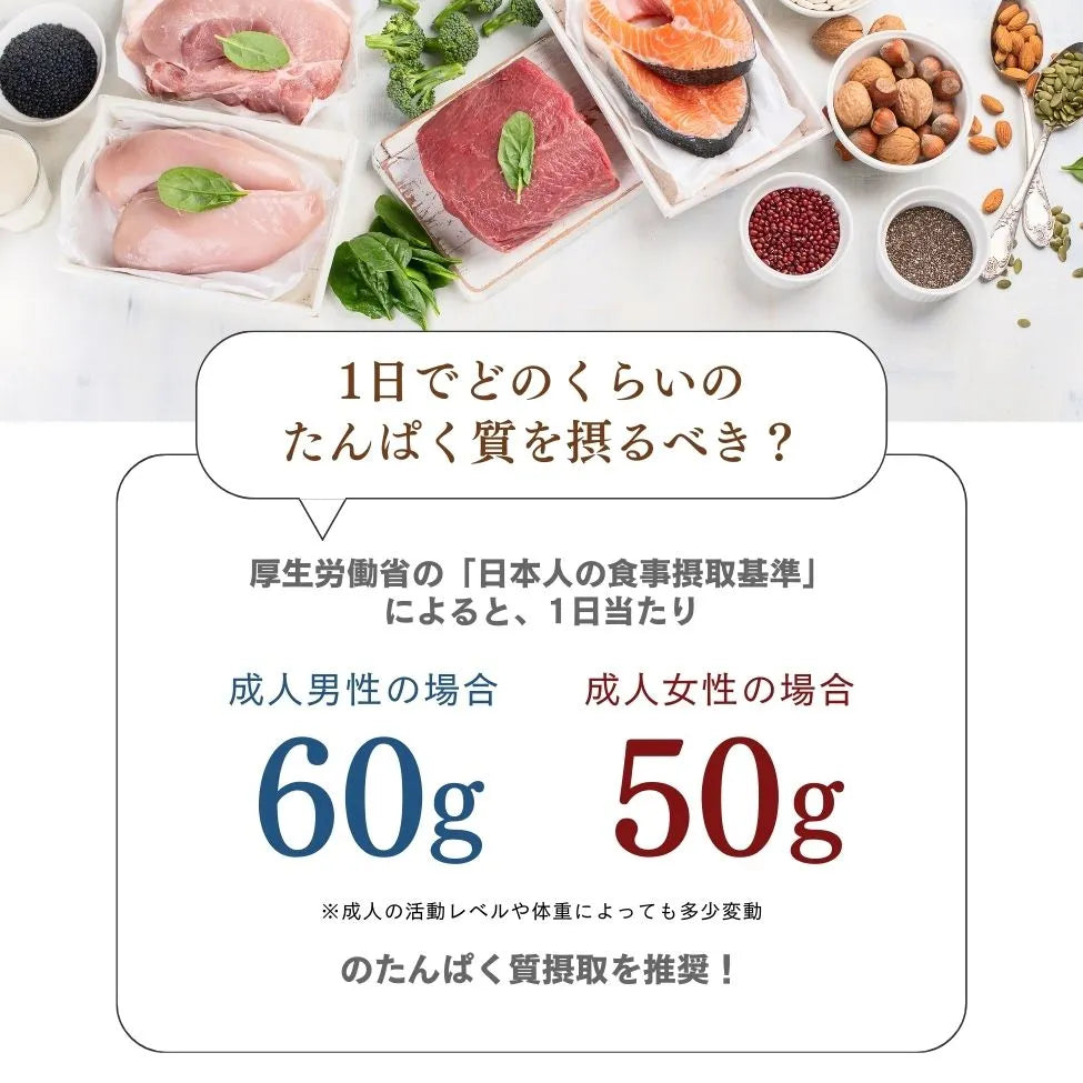 【1/17より発送】ソイプロテイン アーモンドミルク つぶつぶアーモンド入り