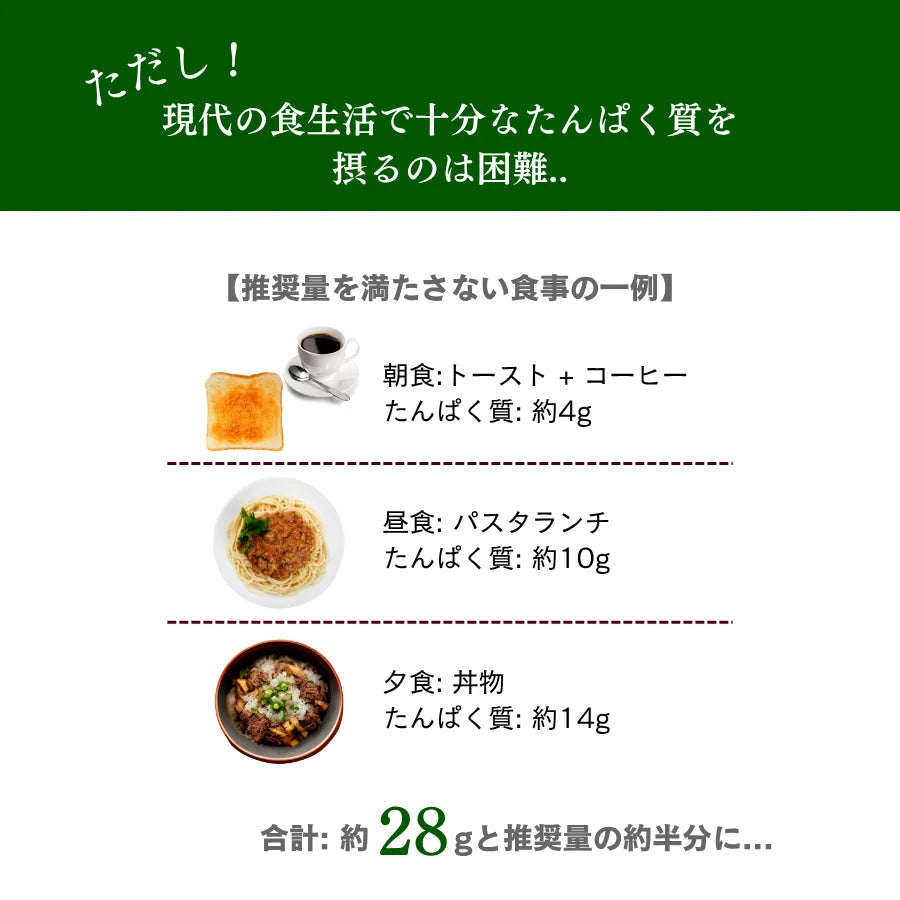 【期間限定】ホエイプロテイン（WPC）アロエヨーグルト