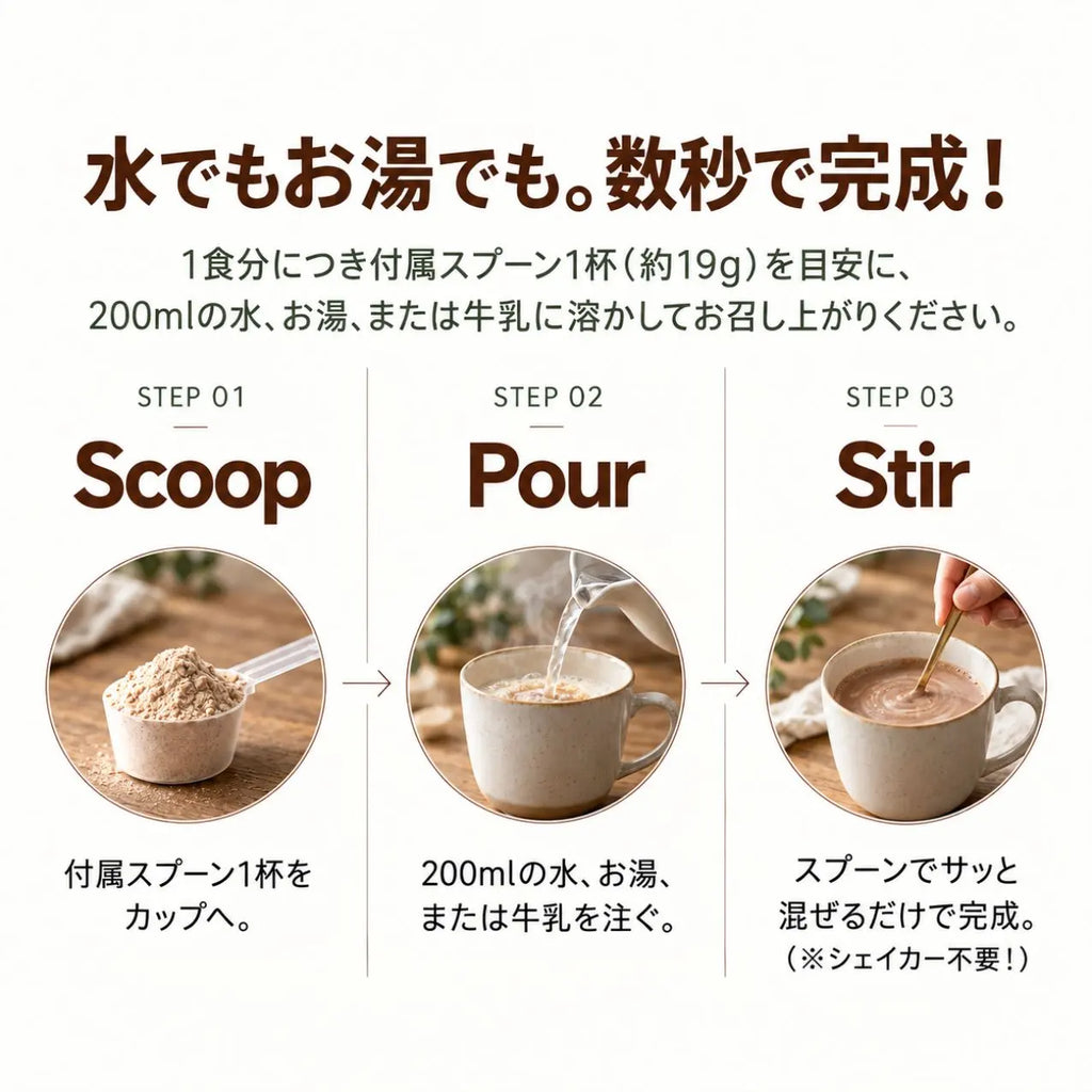 ダイエットプロテインコーヒー