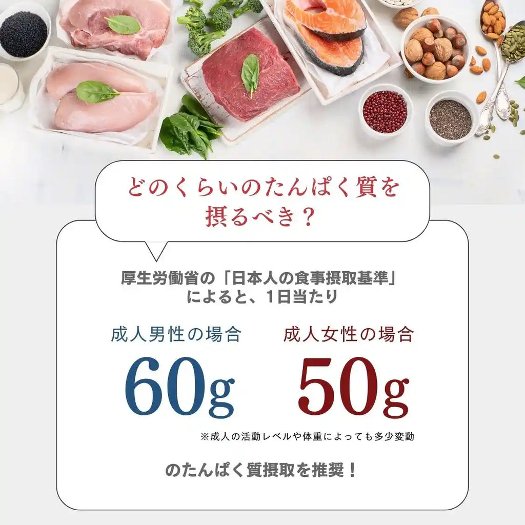 ホエイプロテイン（WPC）ストロベリーラズベリー