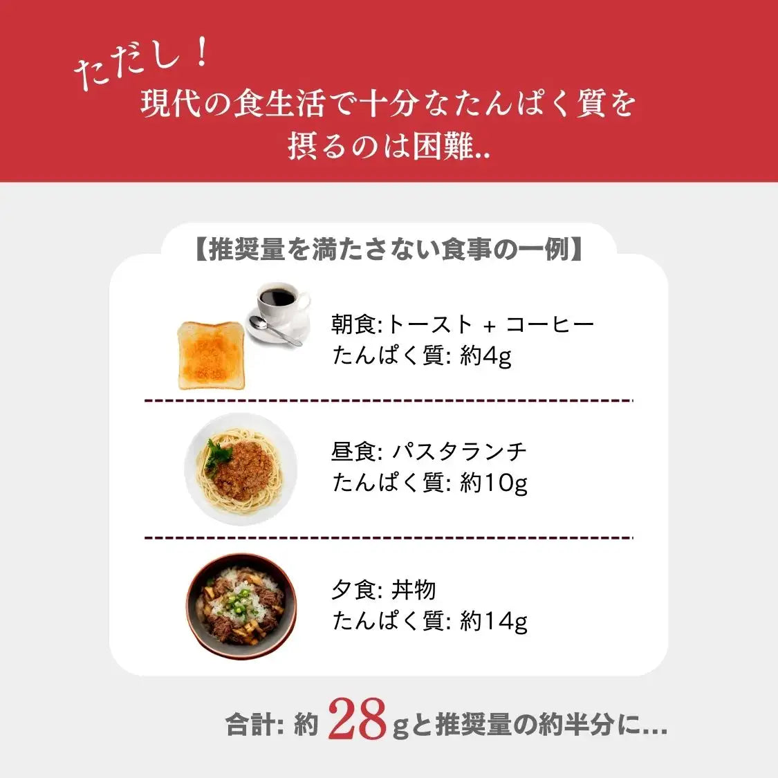 ホエイプロテイン（WPC）ストロベリーラズベリー