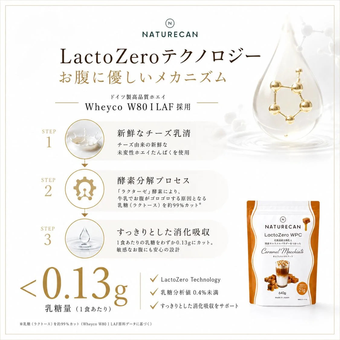 LactoZero ホエイプロテイン（WPC）LactoZero キャラメルマキアート