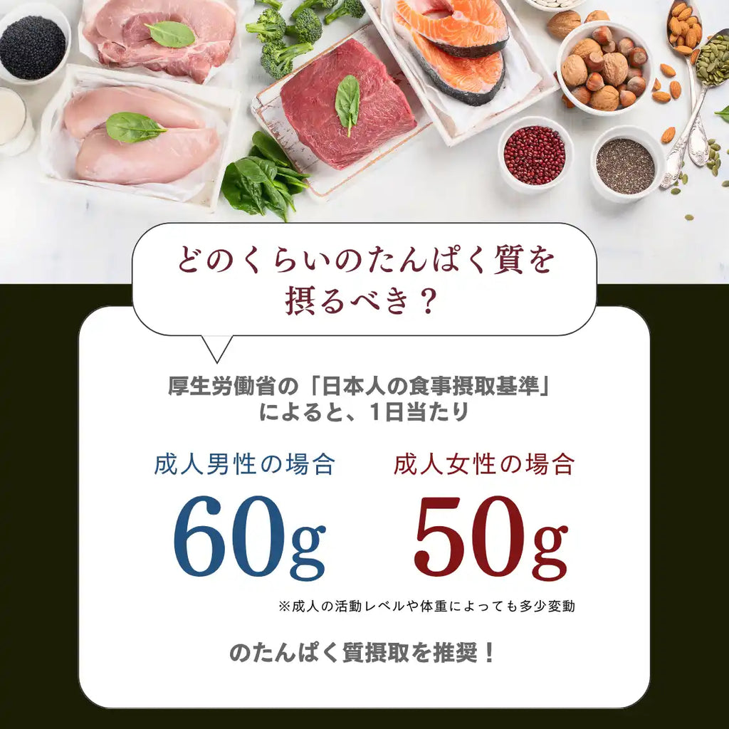 ホエイプロテイン和フレーバー飲み比べセット