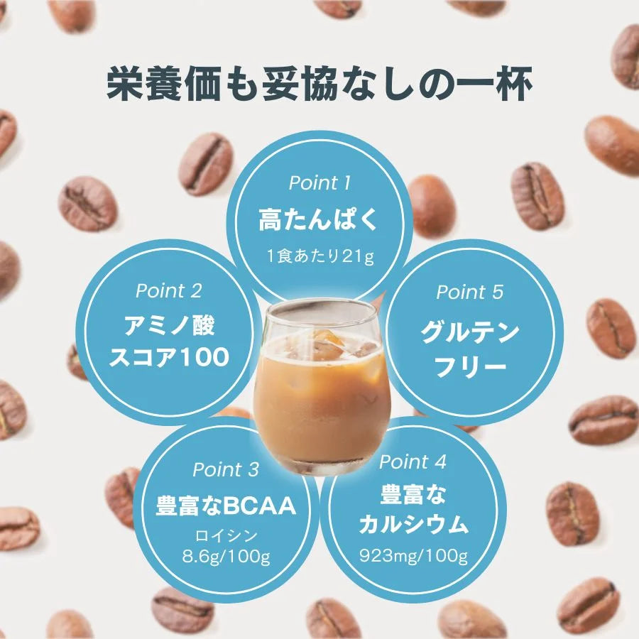 【11月再入荷予定】LactoZero ホエイプロテイン（WPC）アイスコーヒー