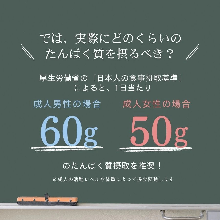 【3月16日より配送開始】ホエイプロテイン（WPC）ホワイトチョコレート