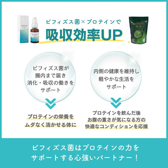Bifiora（ビフィオラ）ビフィズス菌オイル