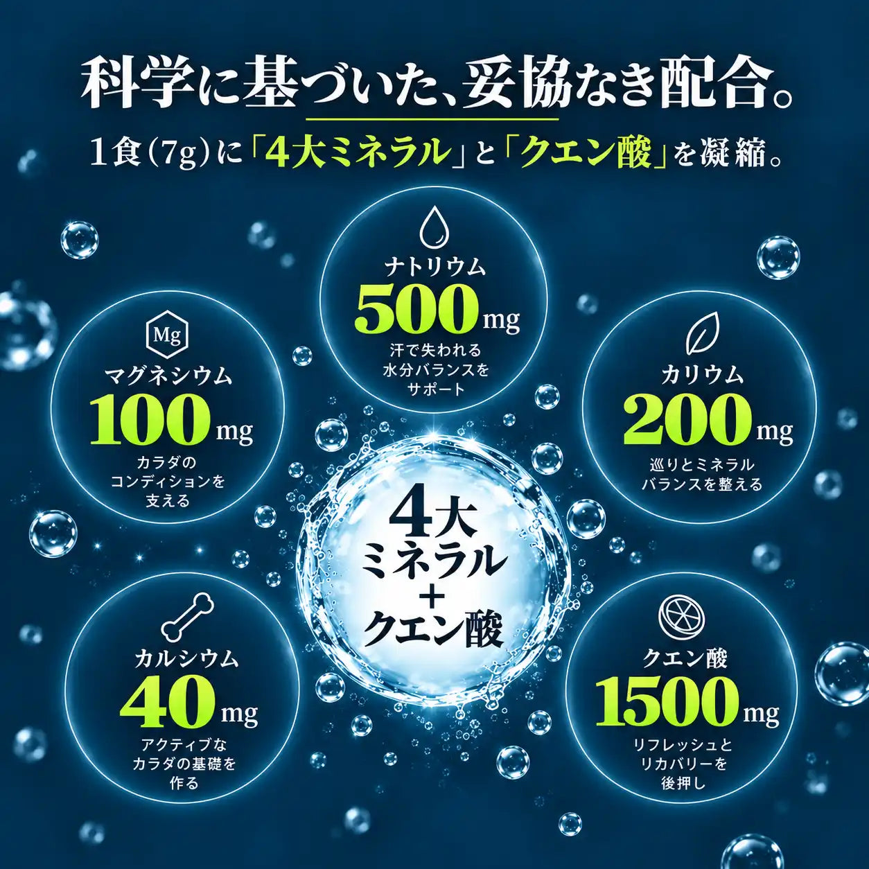 電解質パウダー シャインマスカット味