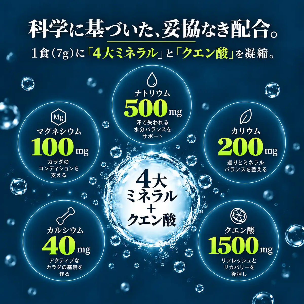 電解質パウダー シャインマスカット味