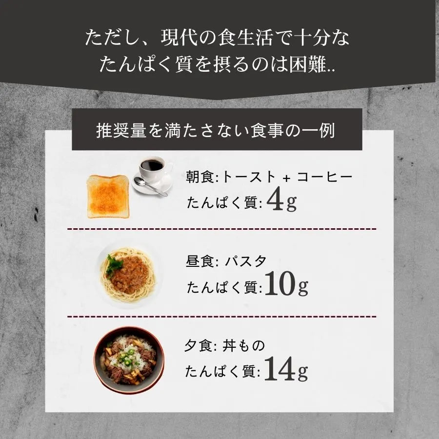 【3月16日より配送開始】ホエイプロテイン（WPC）ホワイトチョコレート