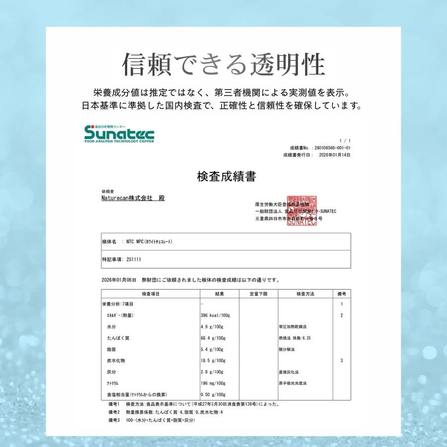 【3月16日より配送開始】ホエイプロテイン（WPC）ホワイトチョコレート