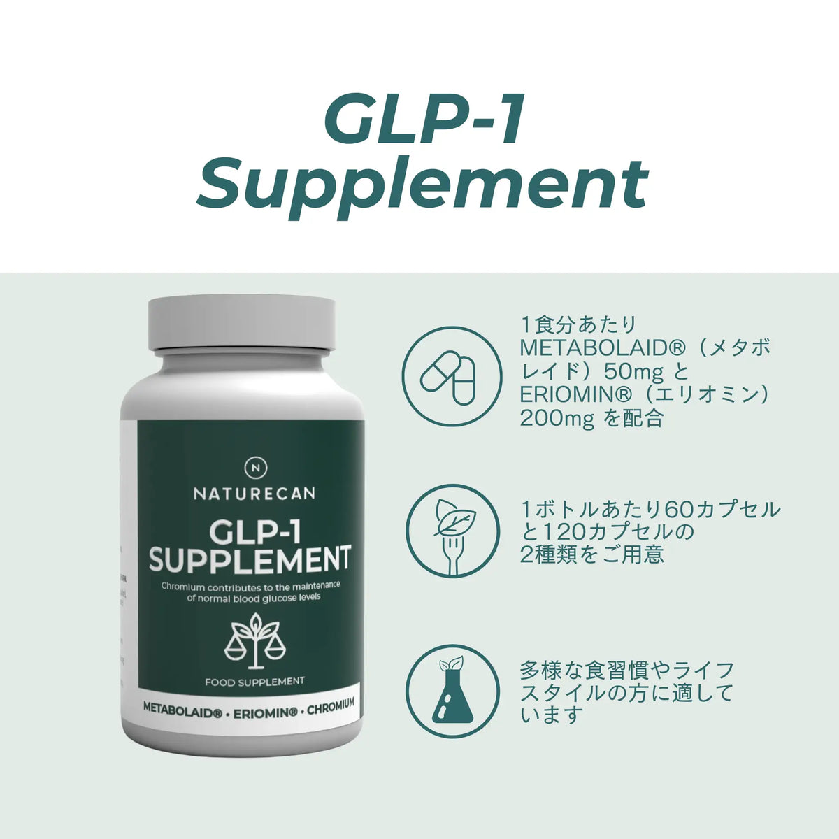 GLP-1 サプリメント【海外発送】