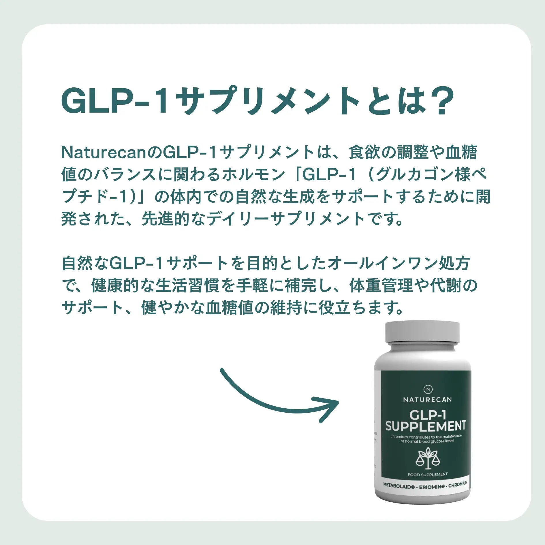 GLP-1 サプリメント【海外発送】