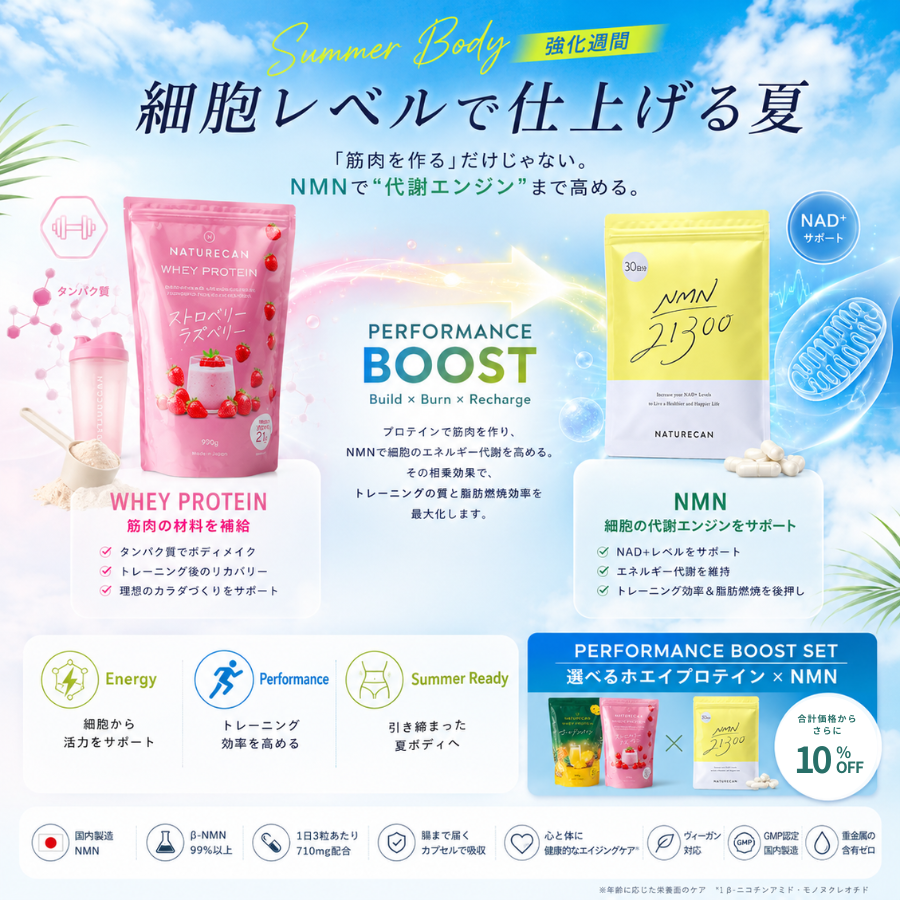 【さらに10%OFF】PERFORMANCE BOOSTセット（選べるプロテイン）