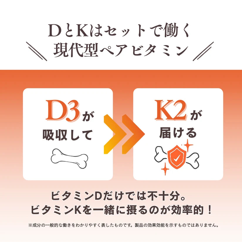ビタミンD3＋K2オイルドロップ
