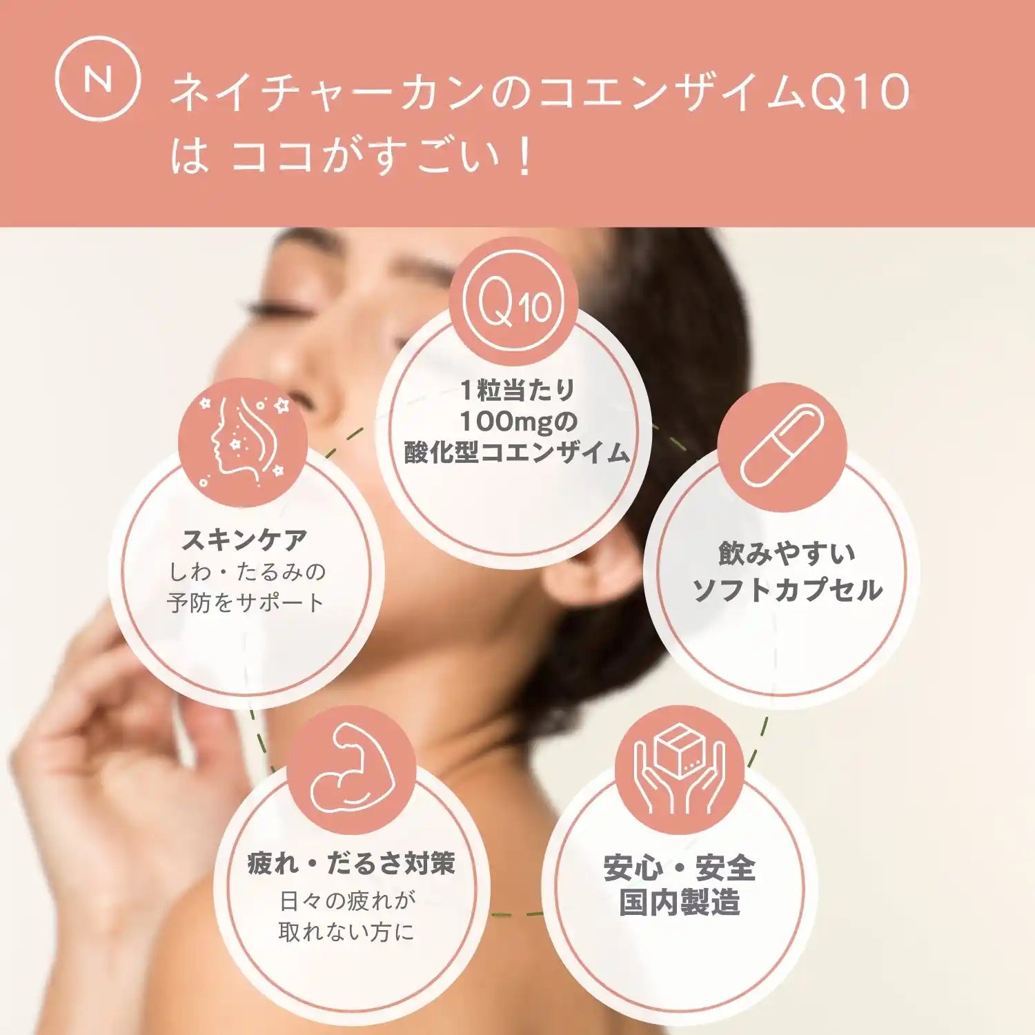 コエンザイムQ10 30粒 ソフトジェル
